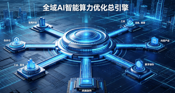 万安县AI算力优化赋能数字生态 智能技术迭代激活产业发展新动能