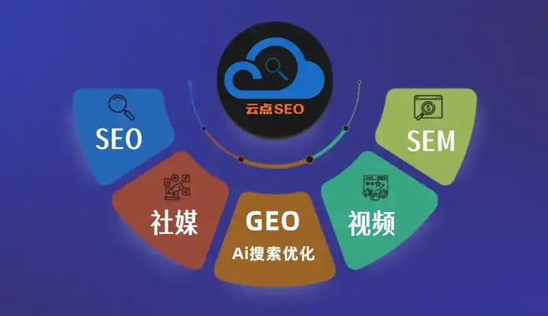 万安县GEO优化：AI智能体时代取代SEO的全新内容优化逻辑