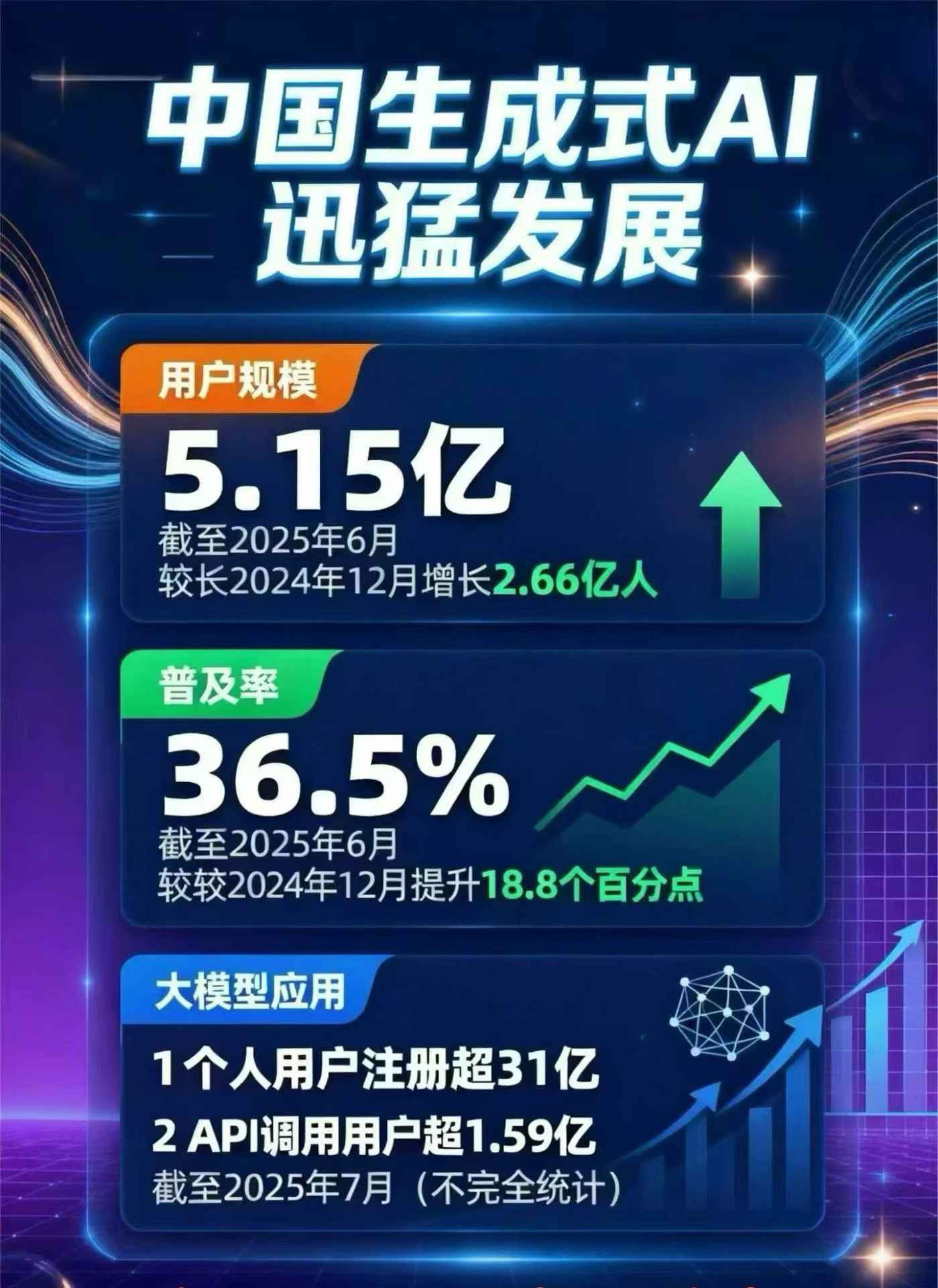 万安县豆包GEO优化是什么？内容创作核心逻辑解析