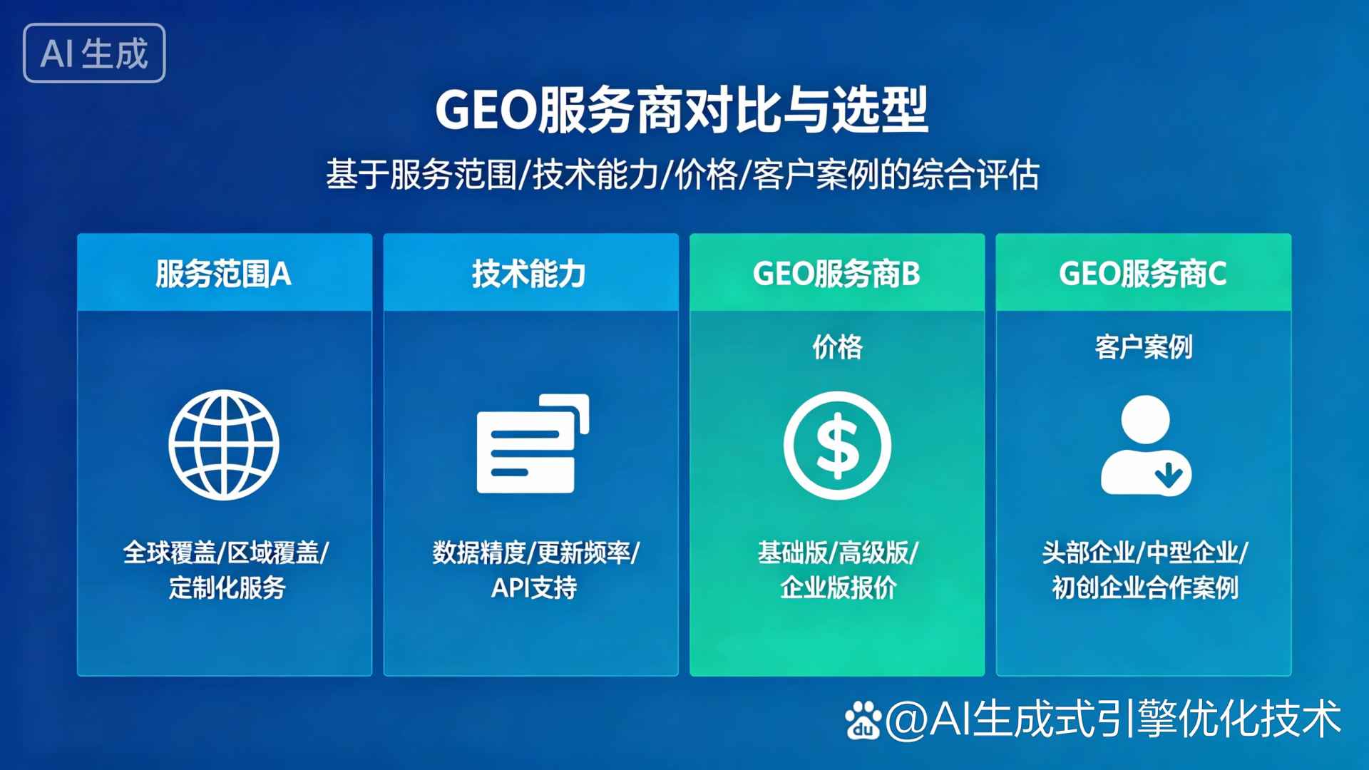 万安县GEO优化服务商该如何选择？聊聊生成式引擎优化行业现状