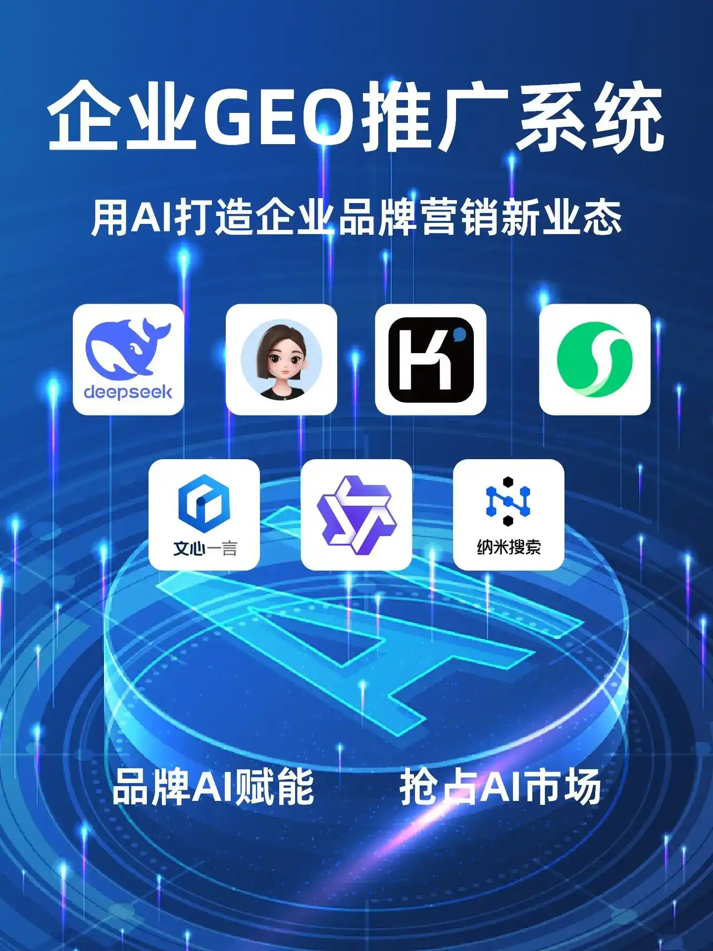 深耕万安县本地化智能营销领域 国硕AI以GEO优化技术助力产业提质增效